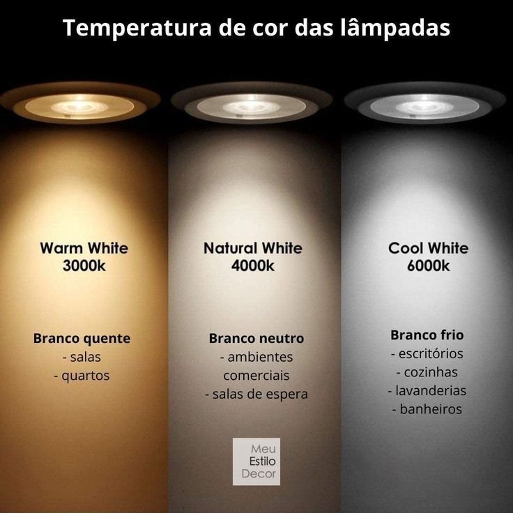 SPOTE ANCASTRE 5W BLANC/JAUNE